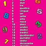 اعداد در زبان ایتالیایی - آموزش زبان ایتالیایی